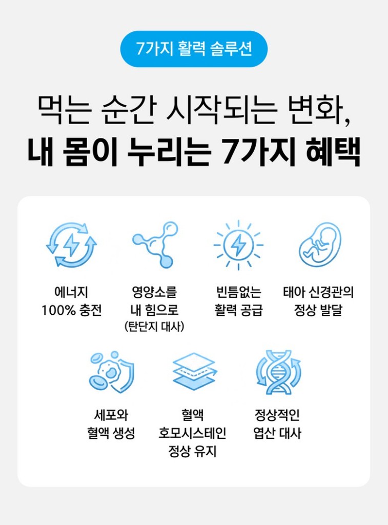 NUTRIDOM B-Complex MAX 상세페이지