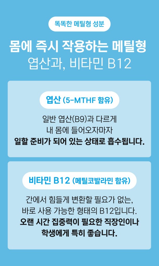 NUTRIDOM B-Complex MAX 상세페이지