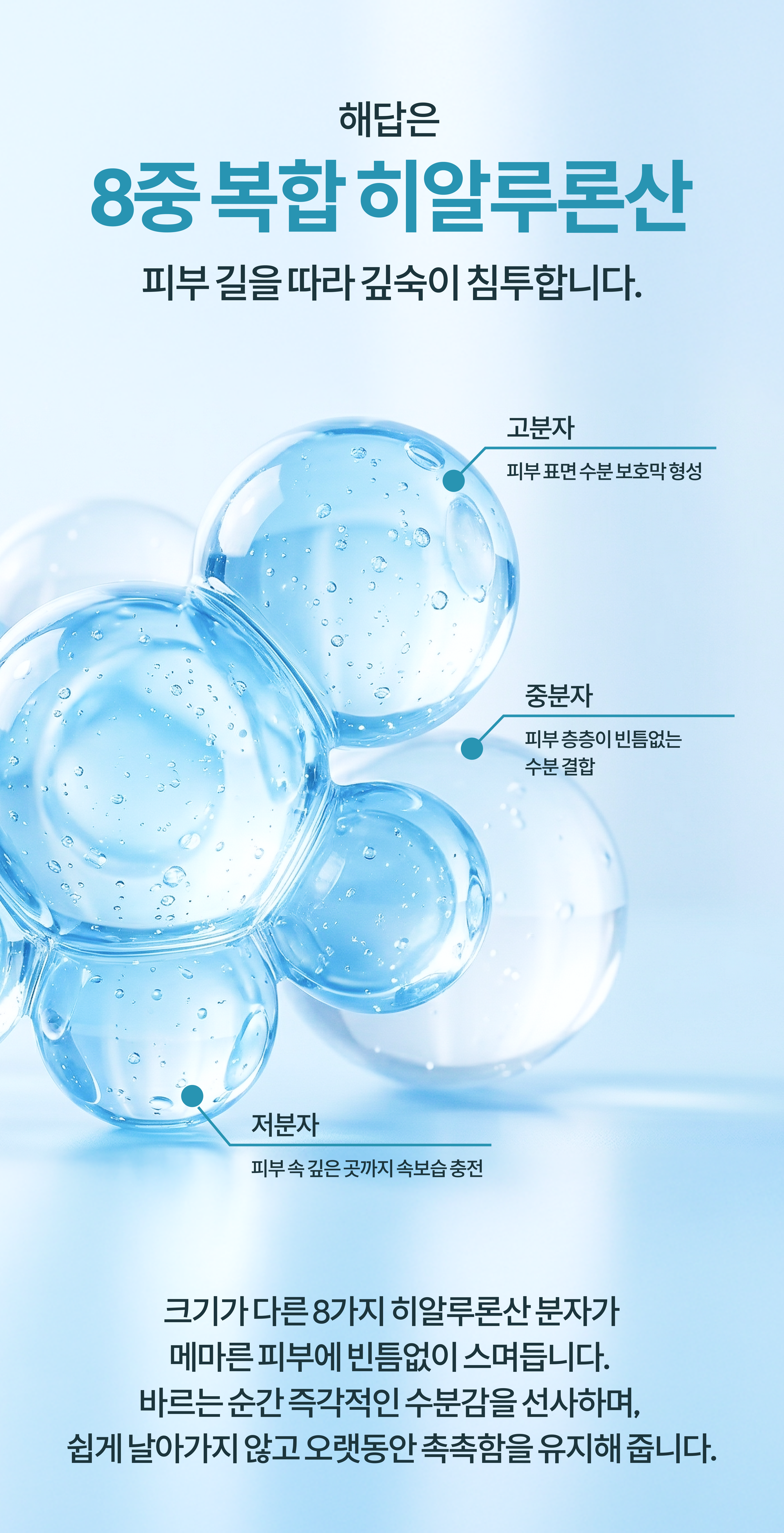 아쿠아 히알루론산 앰플 상세페이지